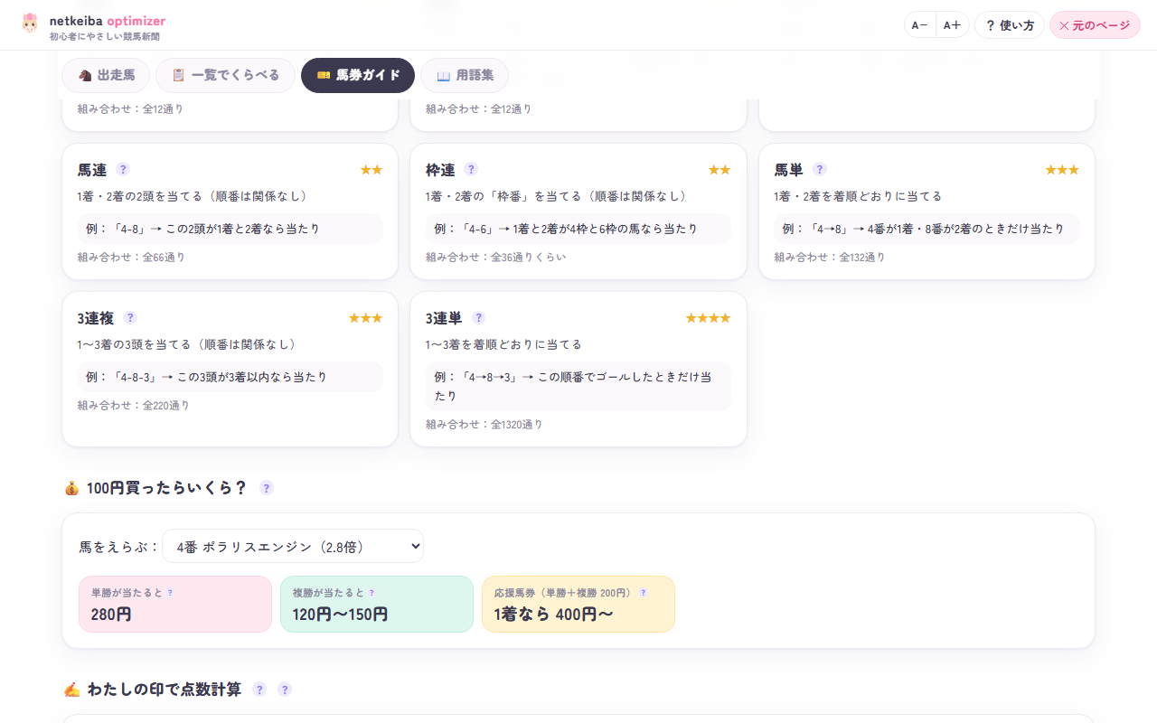 馬券ガイドの画面