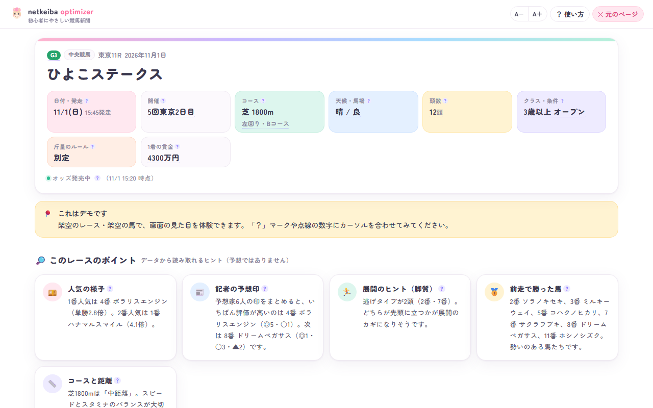 パソコンでの表示例（デモ）